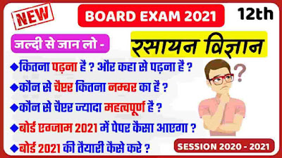 UP Board Class 12th Chemistry syllabus 2020